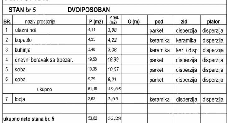 Dvoiposoban stan | 4zida