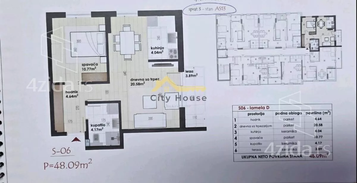 Dvosoban stan | 4zida