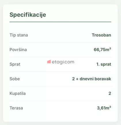 Čalije | 4zida.rs