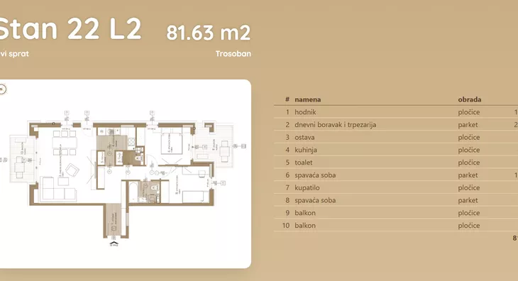 Trosoban stan | 4zida