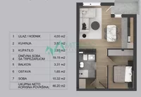 Dvoiposoban stan | 4zida