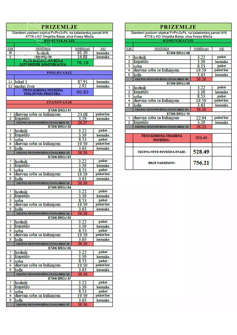 Jednosoban stan | 4zida