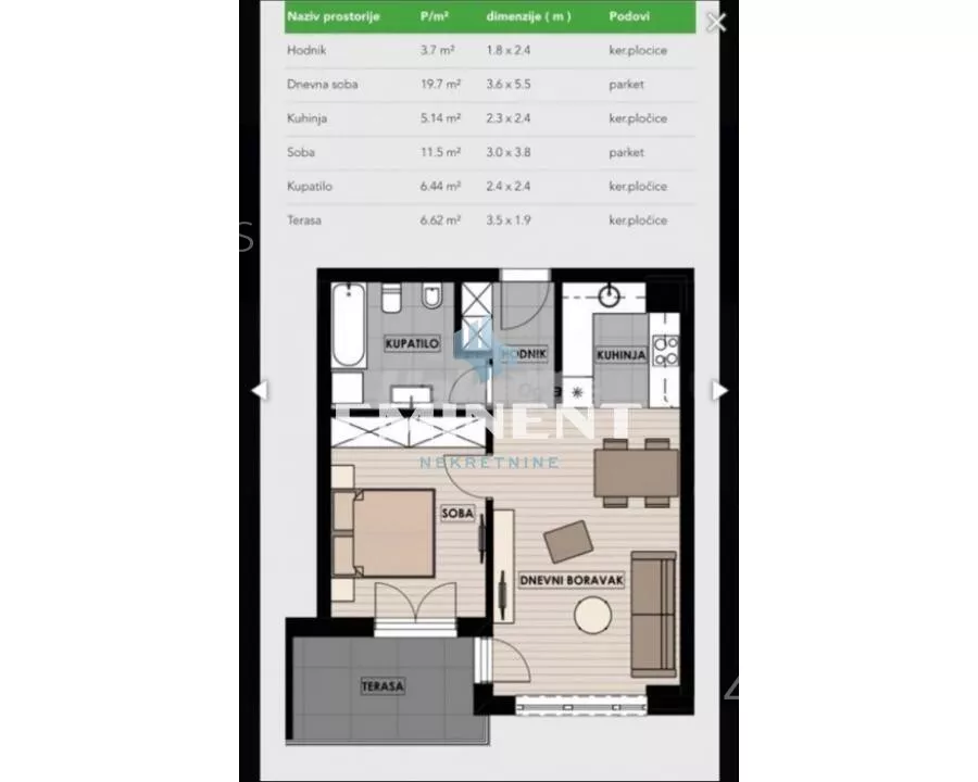 Dvosoban stan | 4zida