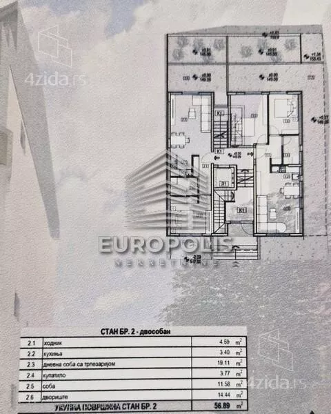 Dvosoban stan | 4zida
