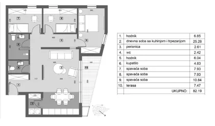 Stari Banovci | 4zida.rs