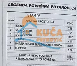 Marina Držića | 4zida.rs