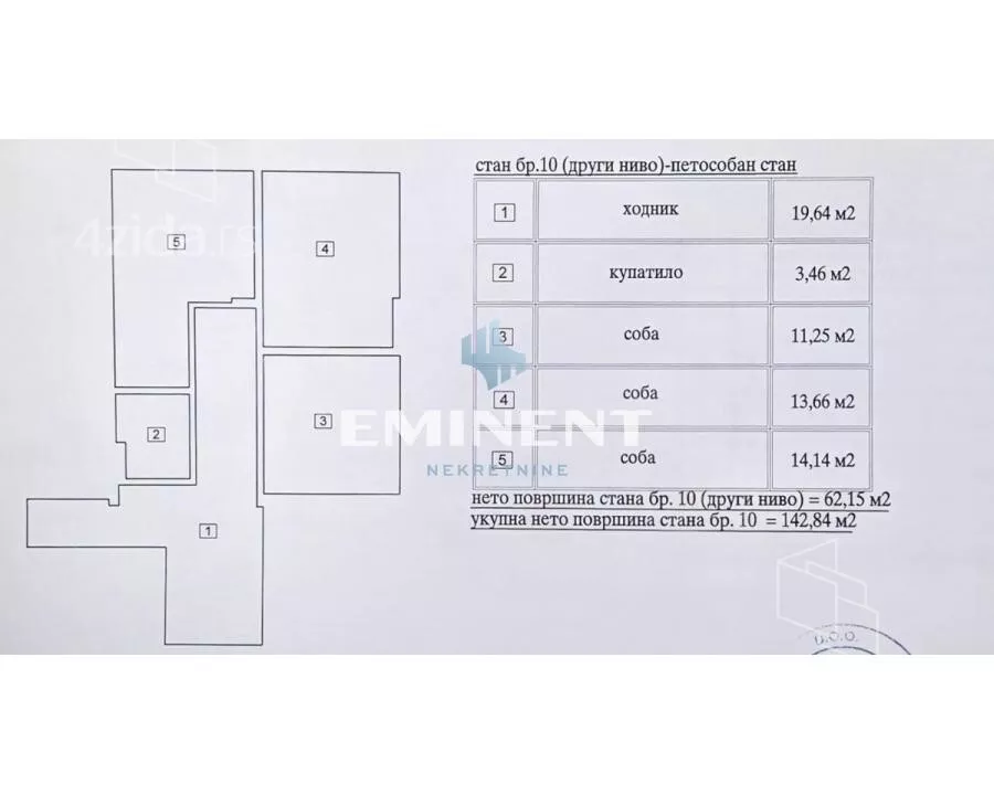 Petosoban stan | 4zida