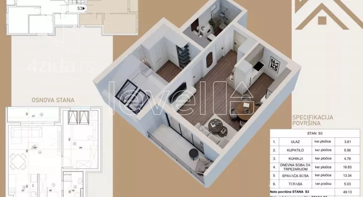 Dvosoban stan | 4zida