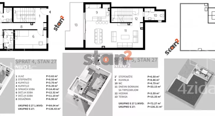 Troiposoban stan | 4zida