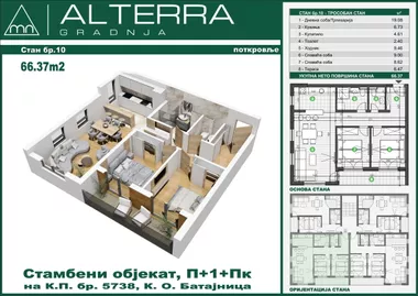 Batajnica | 4zida.rs