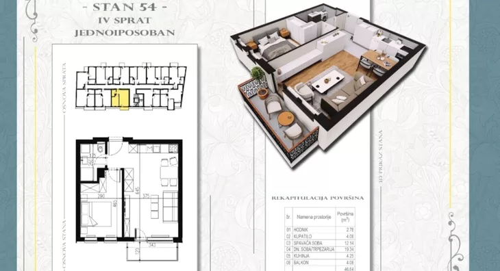 Jednoiposoban stan | 4zida