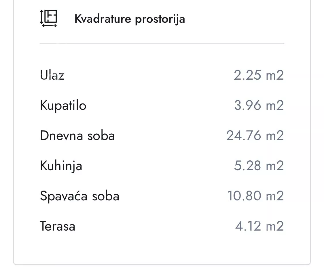 Dvosoban stan | 4zida