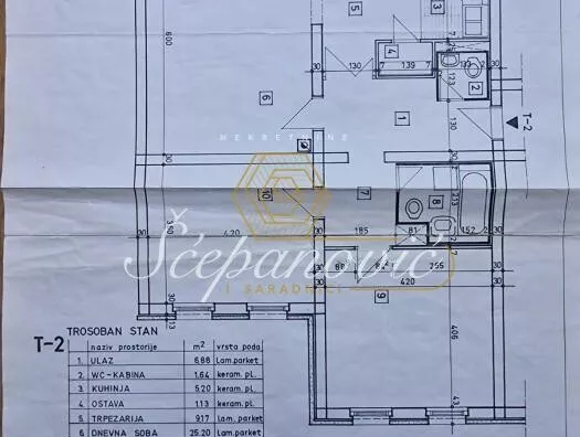 Trosoban stan | 4zida