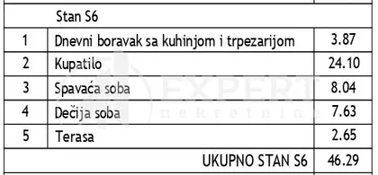 Studenička | 4zida.rs