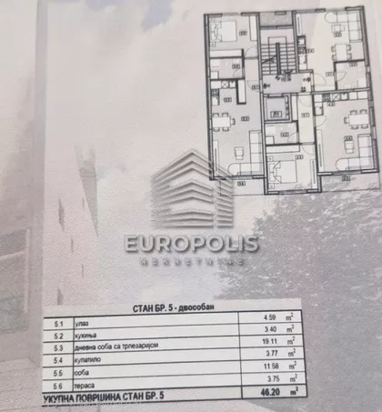 Učiteljsko Naselje | 4zida.rs