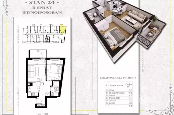 Dvosoban stan | 4zida