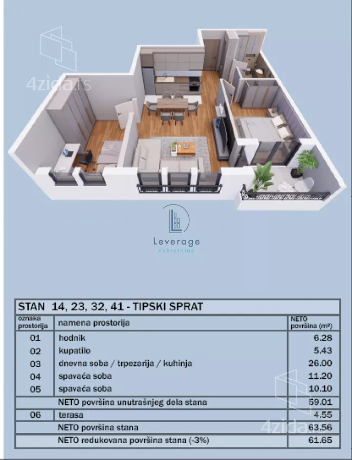 Dvoiposoban stan | 4zida
