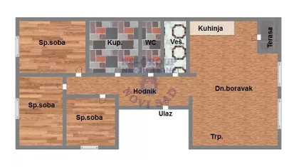 Sremska Kamenica | 4zida.rs
