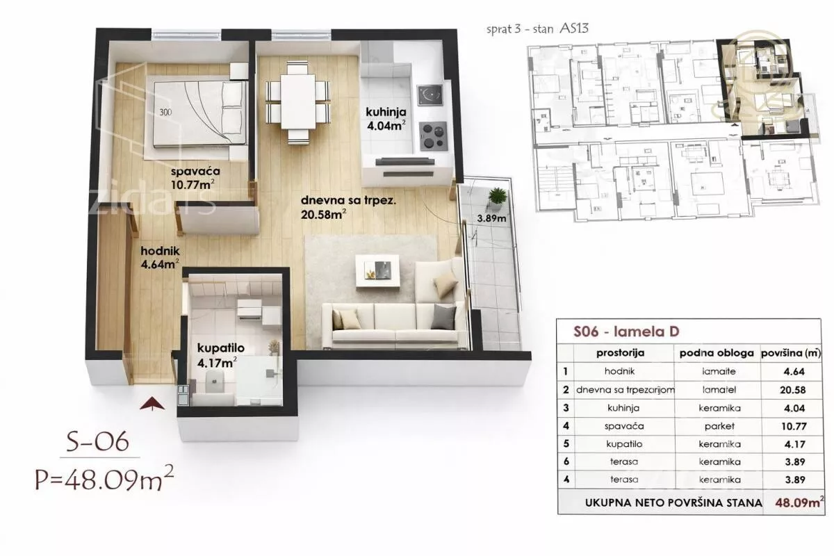 Jednoiposoban stan | 4zida