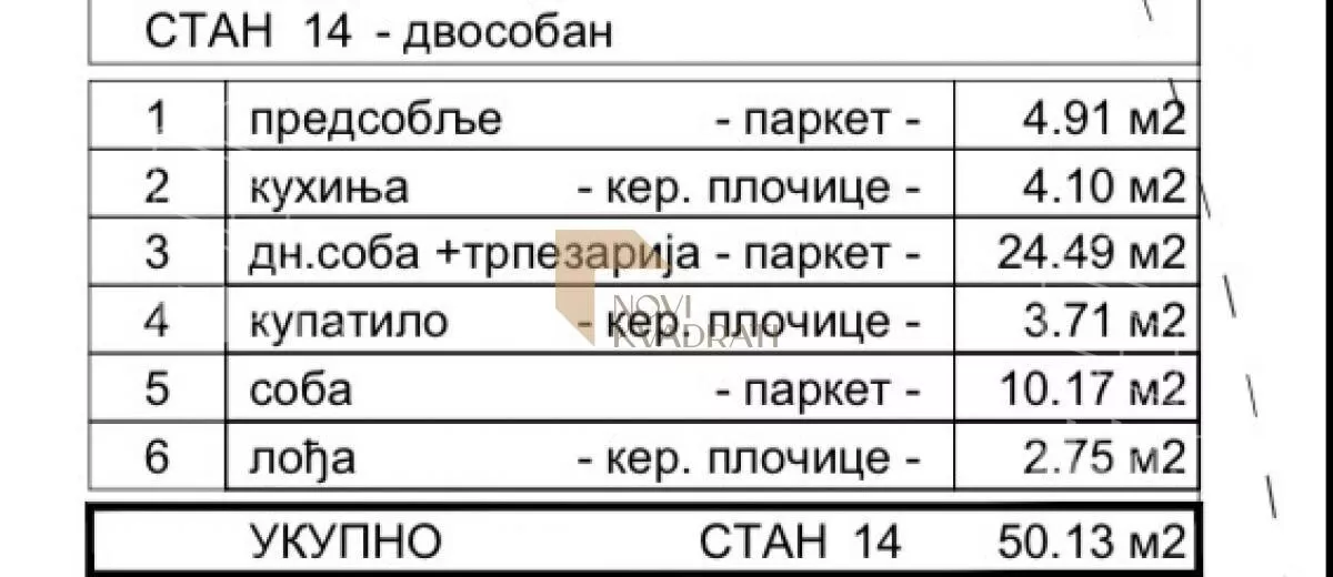 Dvosoban stan | 4zida