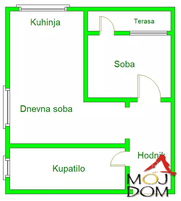 Jednoiposoban stan | 4zida