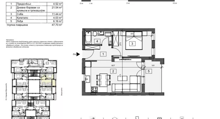 Dvosoban stan | 4zida