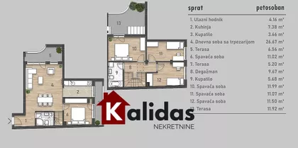 Novi Sad - Centar | 4zida.rs