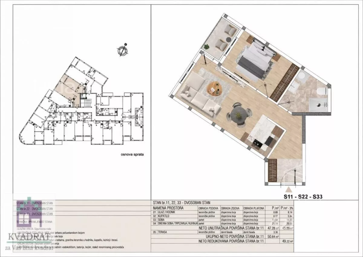 Dvosoban stan | 4zida