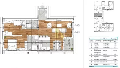 Sajmište | 4zida.rs