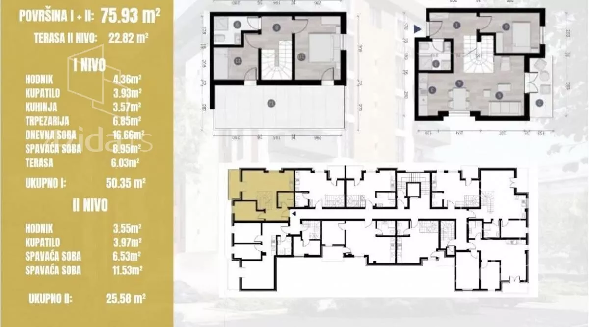 Trosoban stan | 4zida