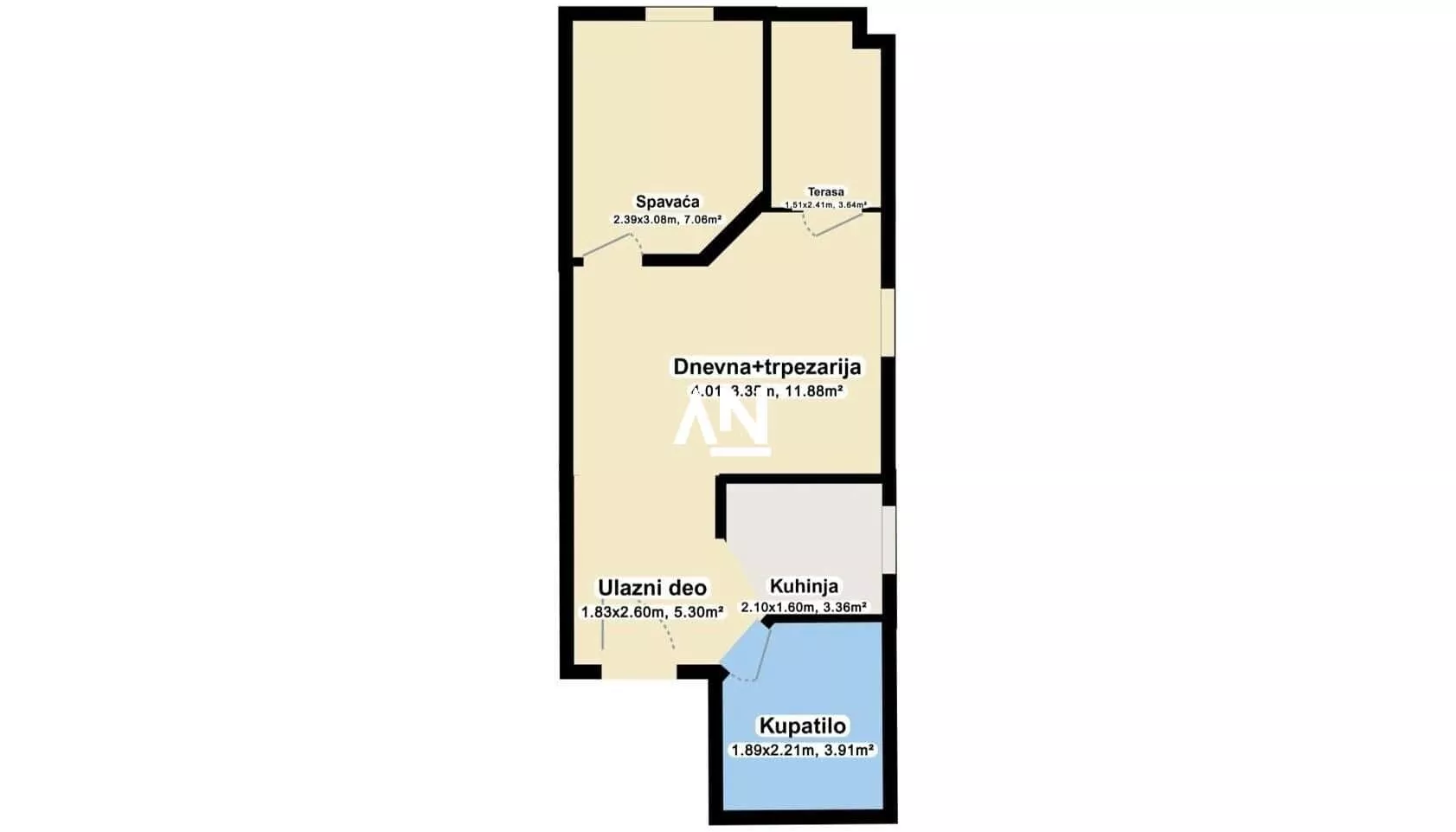 Dvosoban stan | 4zida