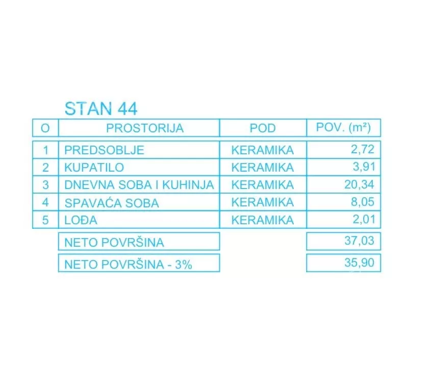 Jednoiposoban stan | 4zida