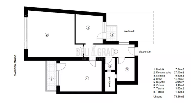 Dvosoban stan | 4zida