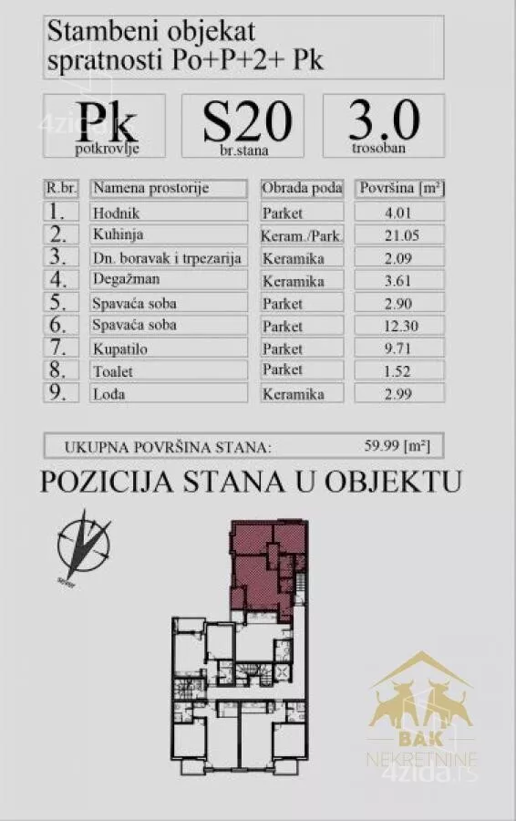 Trosoban stan | 4zida