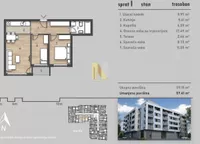 Novi Sad, Gradske lokacije, Salajka | 4zida.rs | 4zida.rs