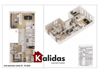 Sremska Kamenica | 4zida.rs