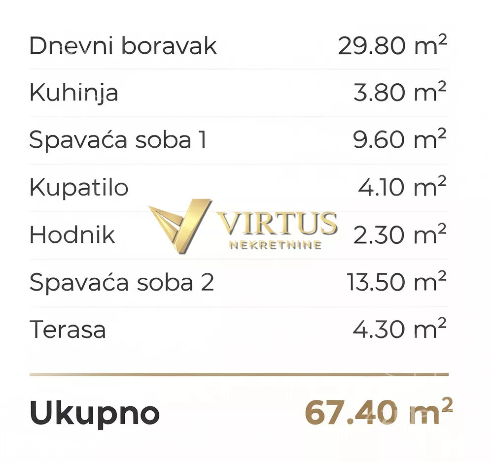 Trosoban stan | 4zida