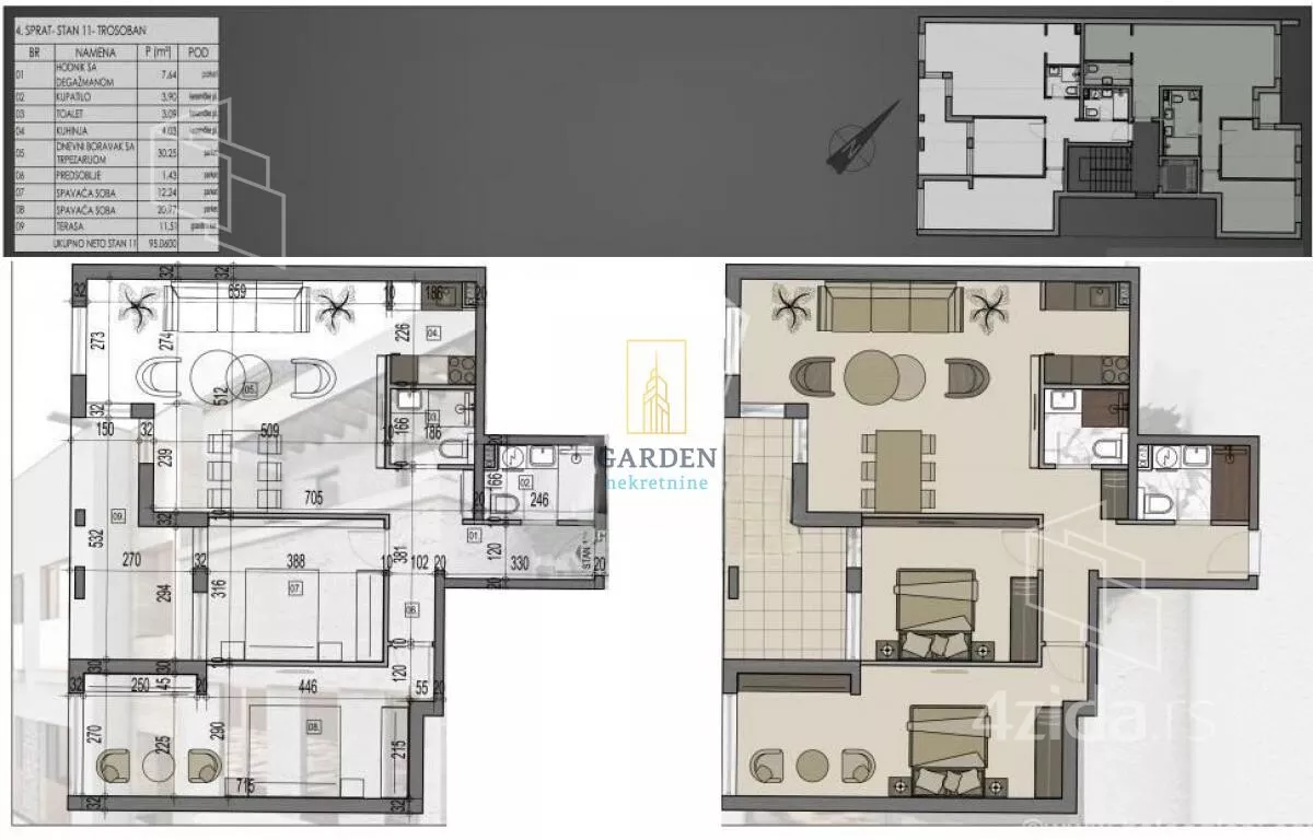 Trosoban stan | 4zida