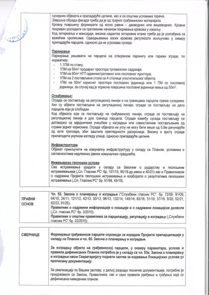 Sedamnaestog Oktobra 59g | 4zida.rs