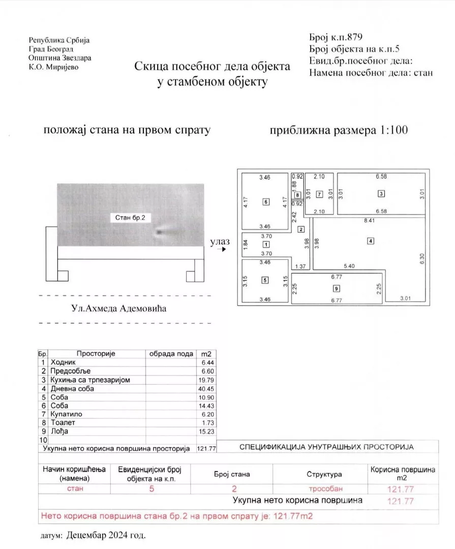 4-etažna kuća | 4zida