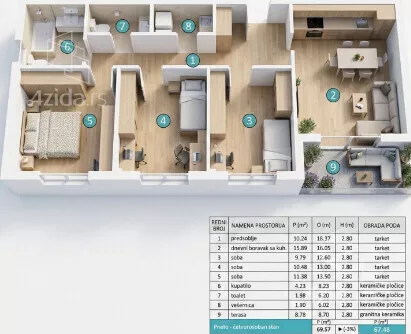 Četvorosoban stan | 4zida