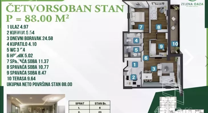 Četvorosoban stan | 4zida