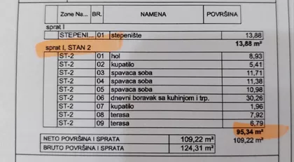 Kosovska | 4zida.rs
