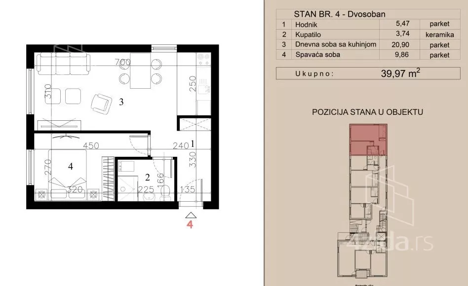 Dvosoban stan | 4zida