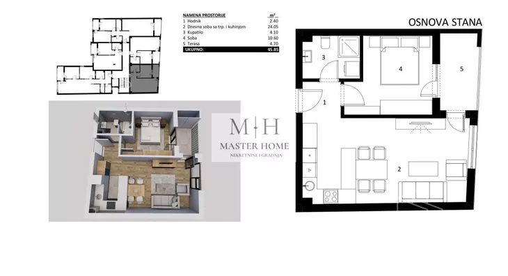 Dvosoban stan | 4zida