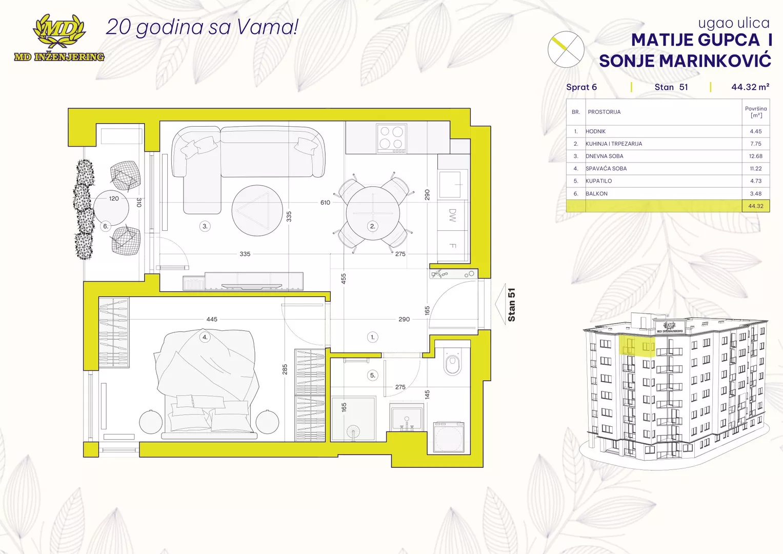 Jednoiposoban stan | 4zida