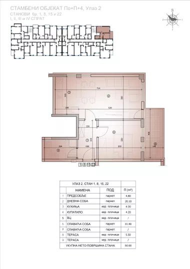 Kovanlučka | 4zida.rs