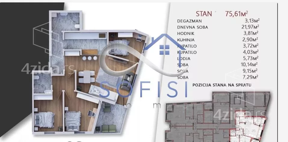 Četvorosoban stan | 4zida