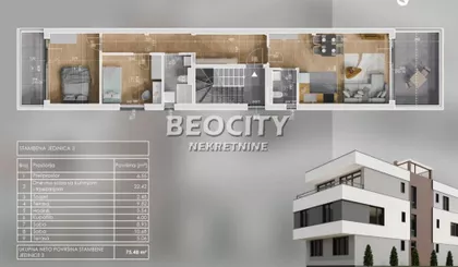 Petefi Šandora | 4zida.rs