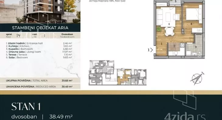 Dvosoban stan | 4zida